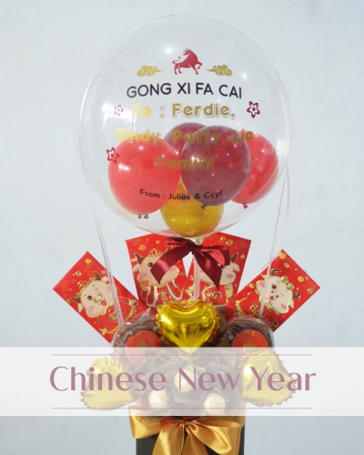 Chinese New Year thumbnail